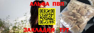 бутират Кунгур